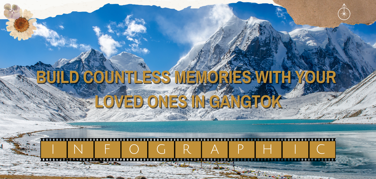 Infographic - Build countless memories with your loved ones in Gangtok