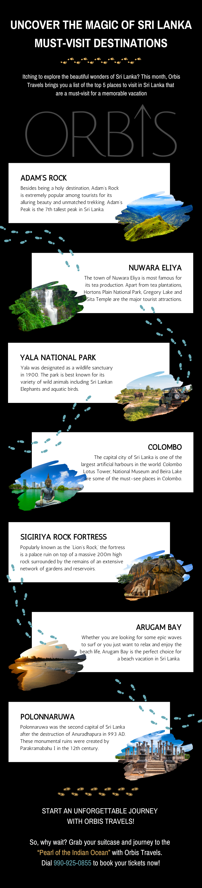 a detailed infographic on must visit places in Sri Lanka